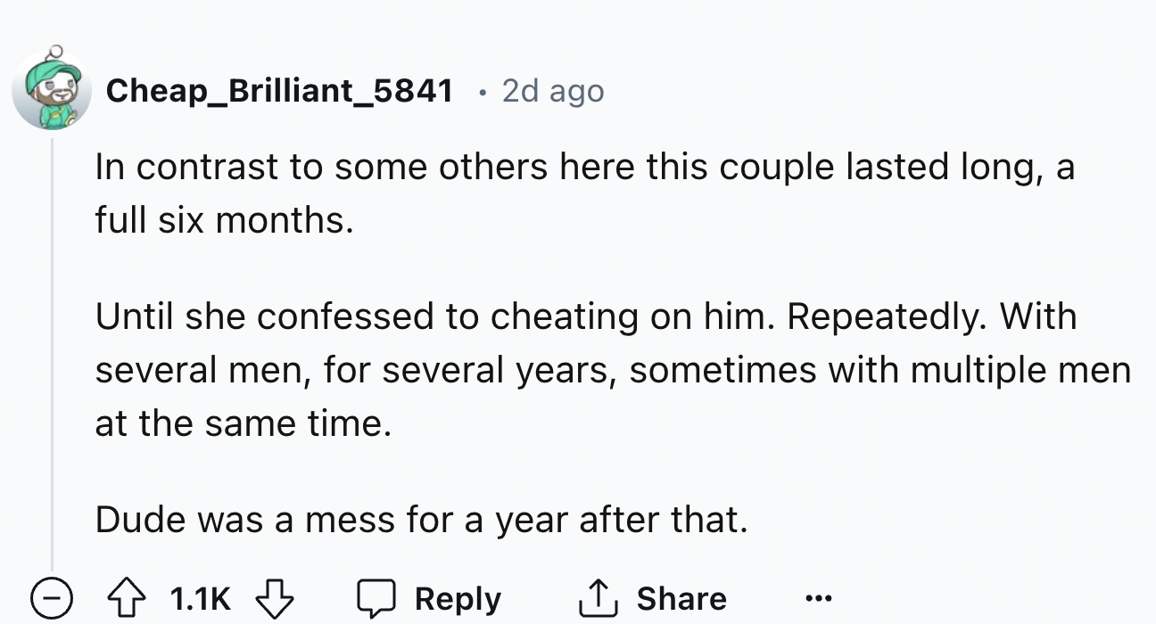 number - . Cheap_Brilliant_5841 2d ago In contrast to some others here this couple lasted long, a full six months. Until she confessed to cheating on him. Repeatedly. With several men, for several years, sometimes with multiple men at the same time. Dude 